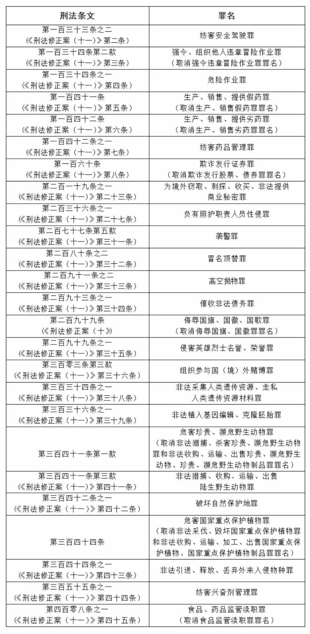 新澳门今晚最准确一肖之计较释义解释与落实