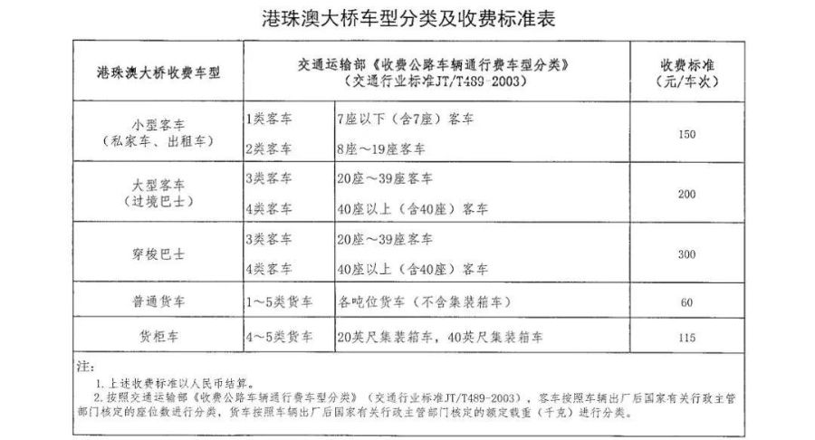 新澳门最准三肖三码100%在历史中的释义与实际应用