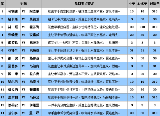 澳门王中王100%的资料三中三，特点释义与深入解析