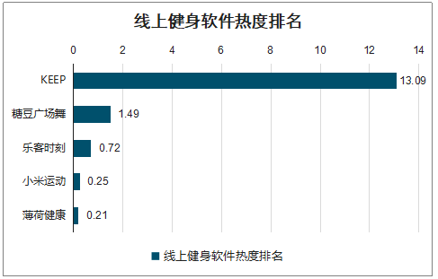 探索融资之路，从跑狗玄机到落地实施的全面解析