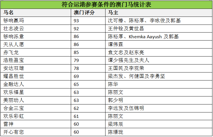 马会传真与澳门免费资料的典范释义及实施策略