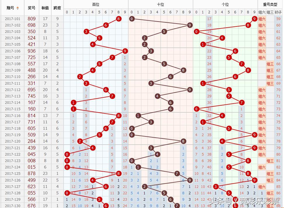 探索024天天彩全年免费资料，条理释义与落实策略