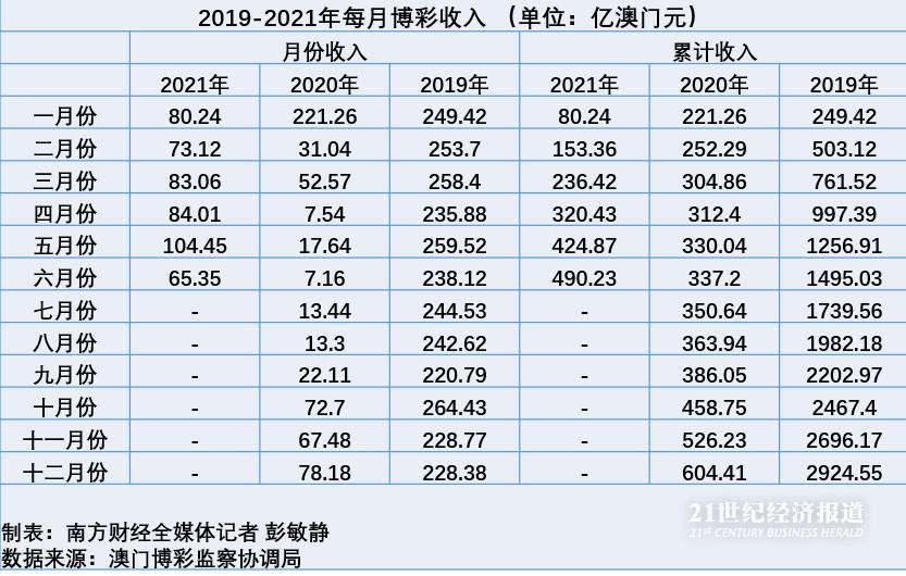 澳门六开奖结果与计议释义解释落实的探讨