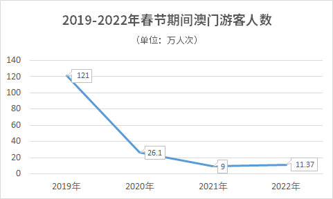 澳门特马今晚开奖160期，开奖背后的意义与落实解释的重要性