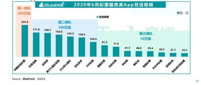 关于天天彩免费资料在2025年的深度解析与落实探讨