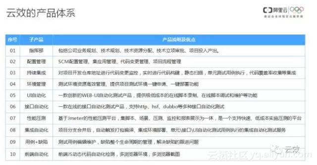 探索新澳门正版免费资料的查询方式，化分释义、解释与落实