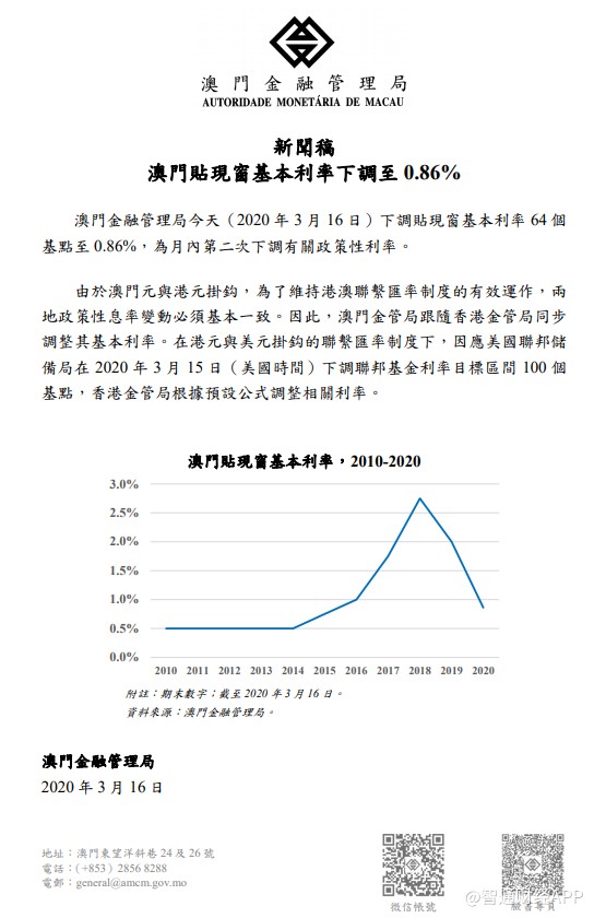 解析澳门资本车项目，从释义到实施策略