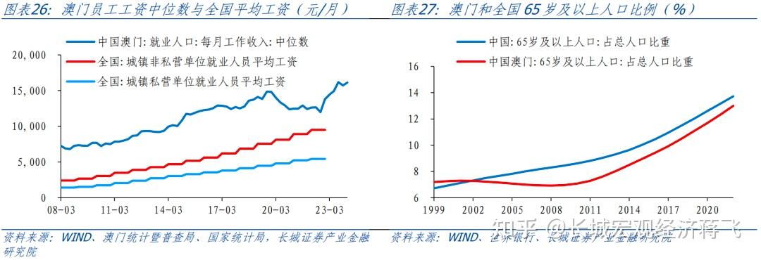 澳门历史记录，探索与释义的落实之旅（至2025年）