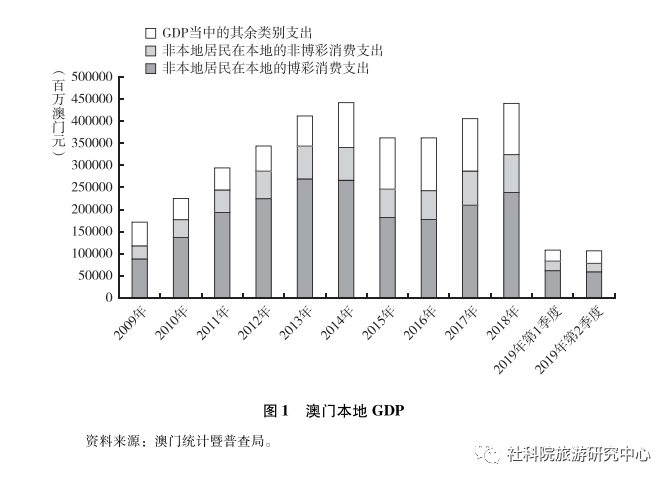 澳门生肖预测与未来展望，深入解读2025年生肖运势走向