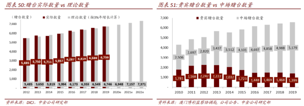 关于新澳门开奖的探讨与解析——以数字组合7777788888为例（2025年展望）