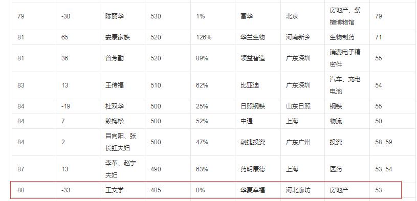 新奥长期免费资料大全，详细释义解释与落实策略