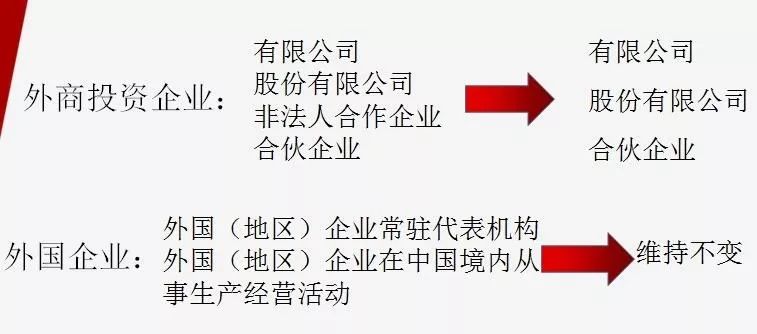 解析澳门正版免费资本车，实际释义与落实策略