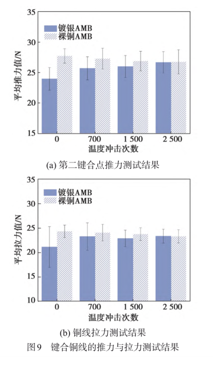 澳门王中王100%期期中——业务释义解释落实的深入探究