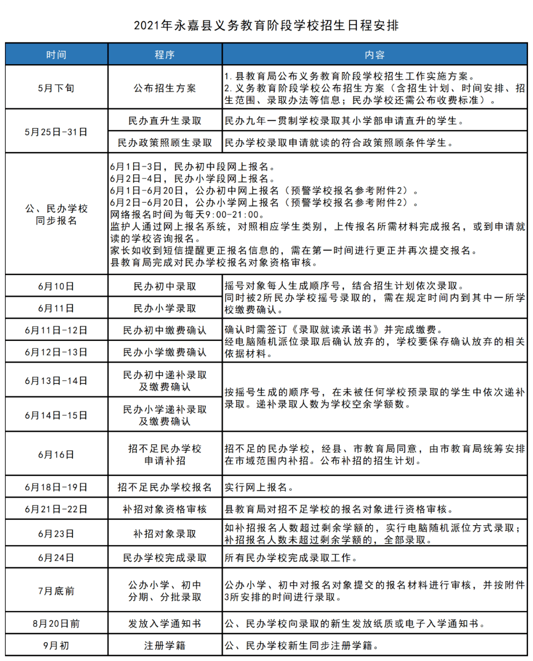 2025年正版免费天天开彩，区域释义解释落实策略与实施路径