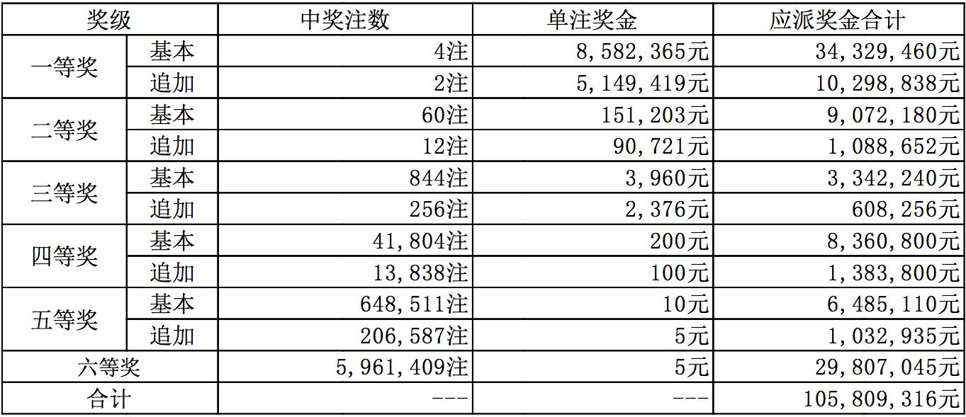 探索新奥历史开奖记录第19期，勤学释义、解释与落实的重要性