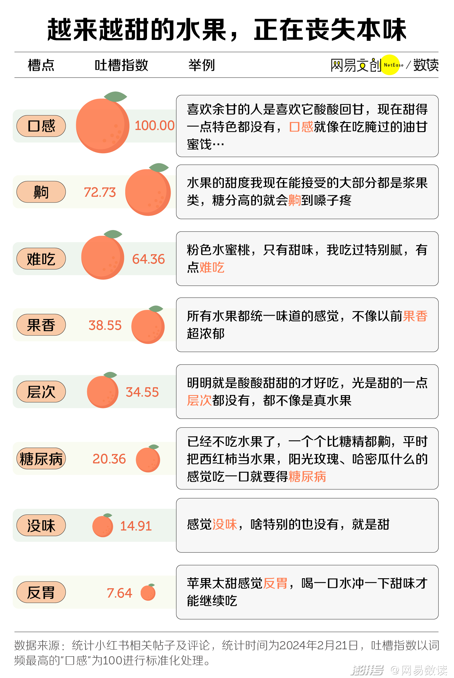 新澳好彩免费资料查询与水果奶奶，释义、讨论与落实的深入解读