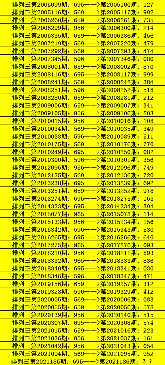 今晚必中一码一肖澳门准确9995——并购释义解释落实