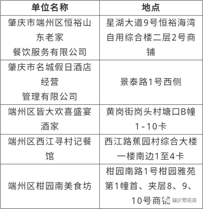 新澳2025年精准资料期期与质控释义解释落实