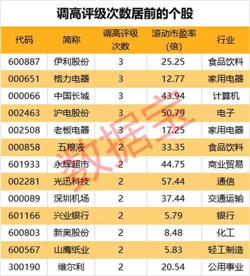 探索未来，新奥资料免费精准共享与激励机制的落实