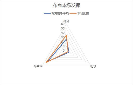 香港二四六开奖免费结果及翻盘释义解释落实