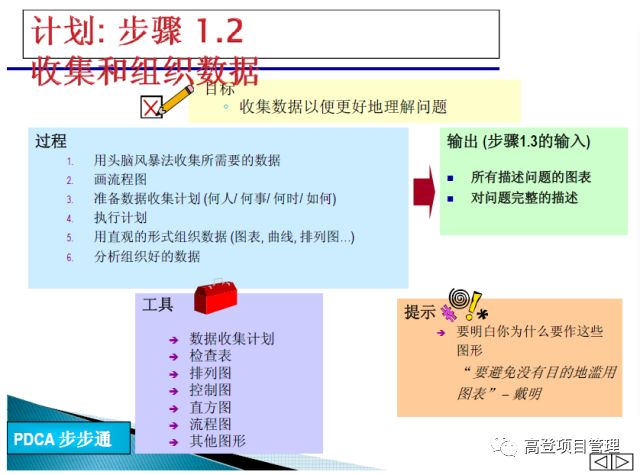 全新体验，7777788888新版跑狗管家婆详解与操作指南