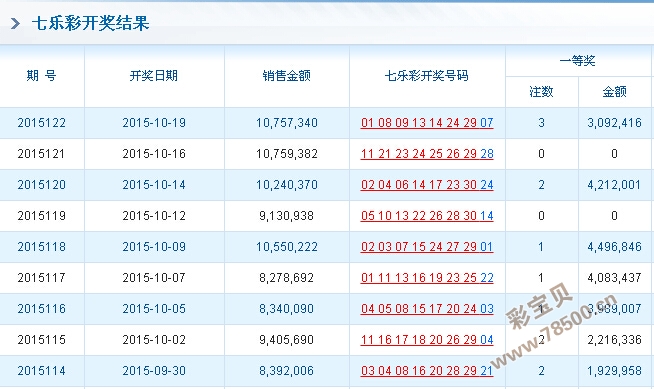 揭秘WW77766开奖记录与性操释义的深度解读