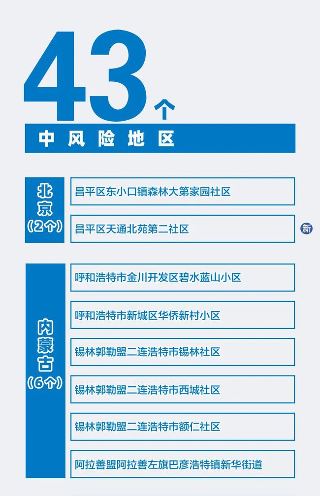 新澳精准资料免费提供风险提示与释义落实的重要性