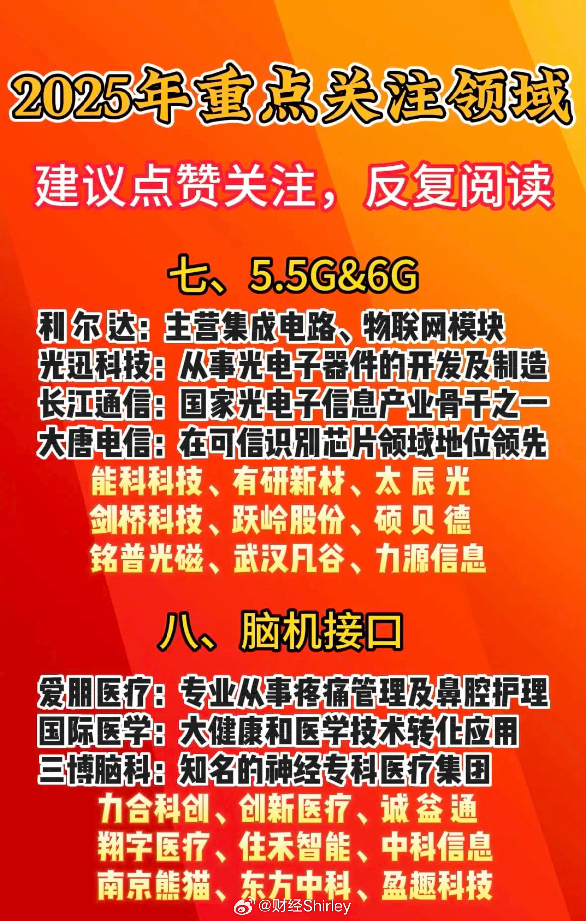 探索未知领域，关于2025新版跑狗图库大全与商关释义的深入理解与实施