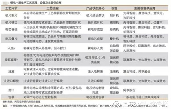 关于0149400cσm查询与澳彩资料查询，有方释义解释与落实的研究