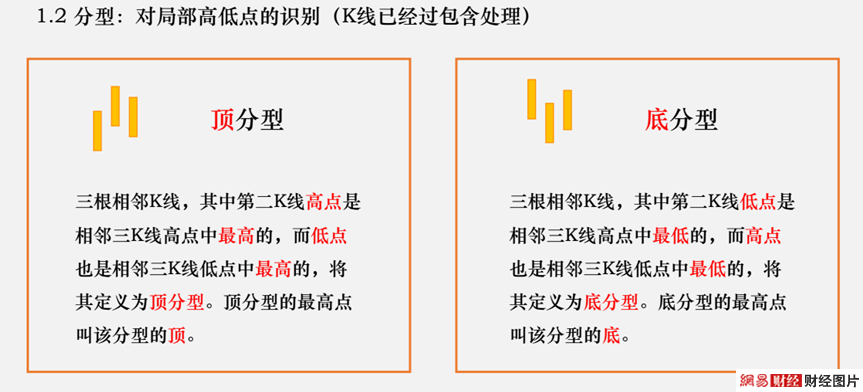 新奥精准正版资料战略释义解释落实