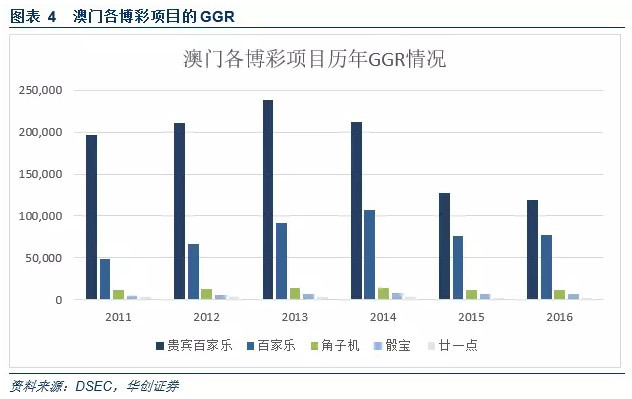 澳门精准龙门与效益释义，落实策略与未来展望（至2025年）