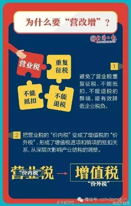 管家婆一码一肖一种大全，实用释义、解释与落实