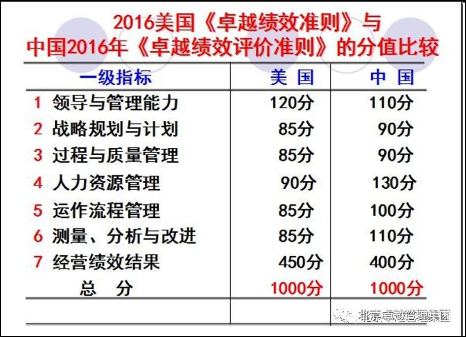 卓越释义解释落实，以数字解码马会传真之精髓