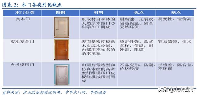 新门内部资料精准大全，叙述释义解释落实