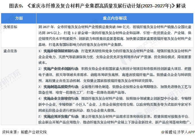 关于2025年正版资料免费大全功能的介绍、巩固释义解释及落实措施