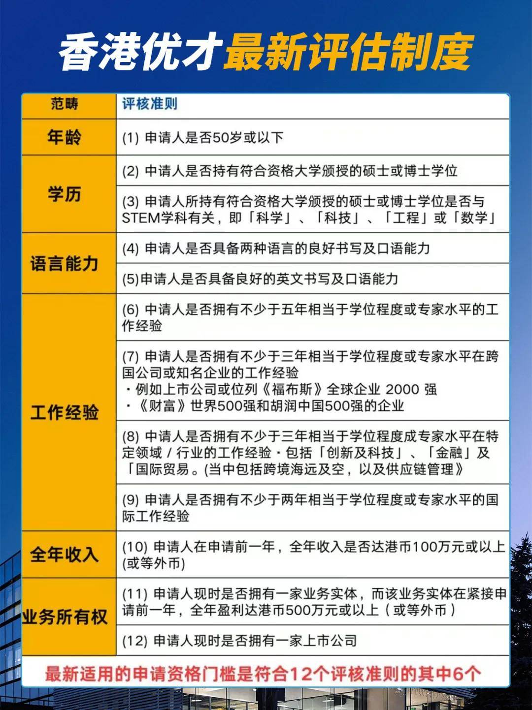 香港期期准资料大全与制度释义解释落实