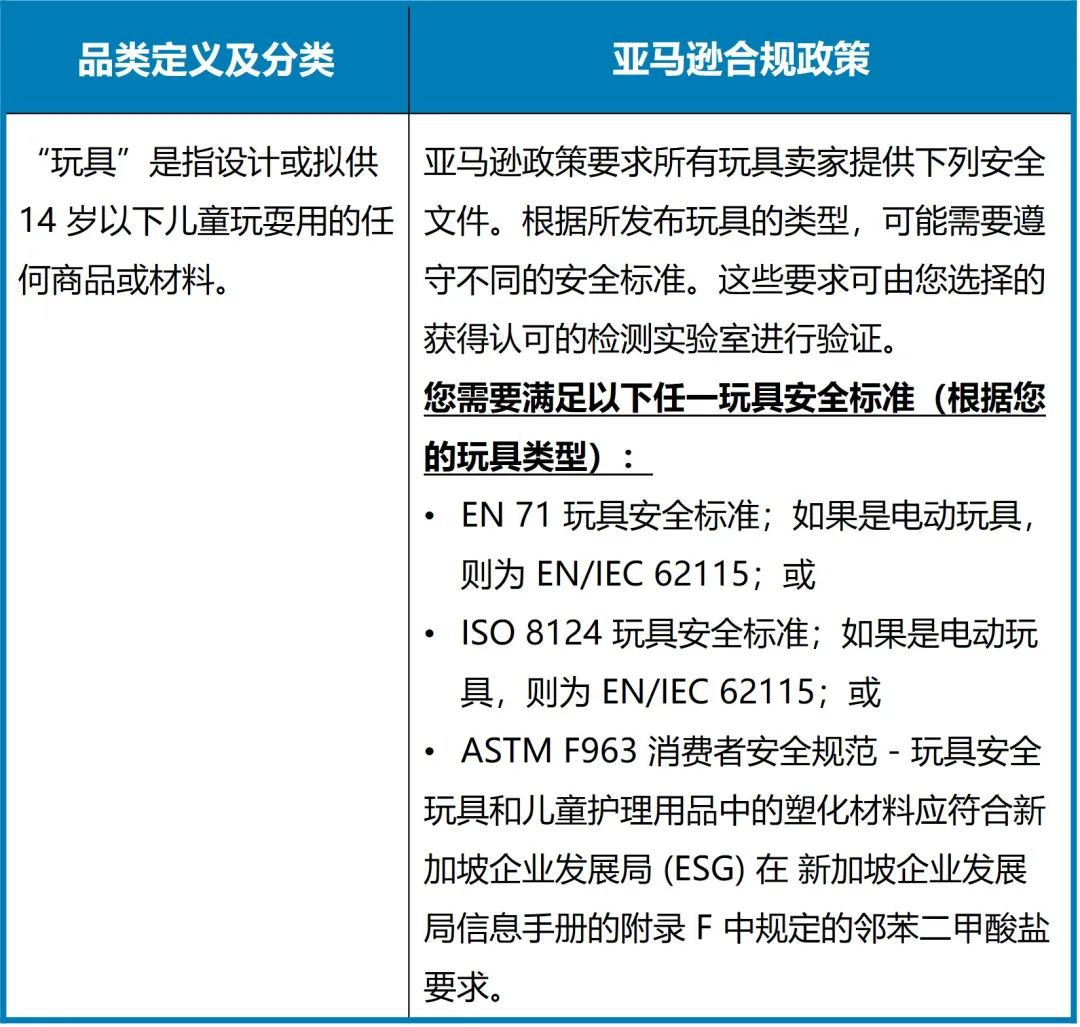 2025新澳正版资料免费大全，合规释义、解释与落实的重要性