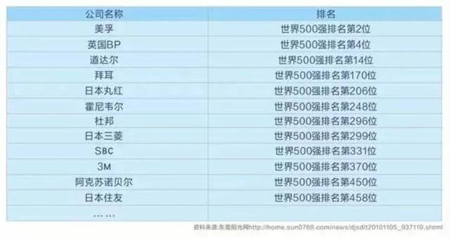 新澳门内部资料精准大全的认知释义与落实策略