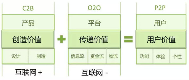 新澳门一码最精准的网站与圆满释义，解释与落实的重要性