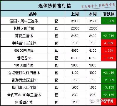 新澳门最准三肖三码100%，历史释义、解释与落实