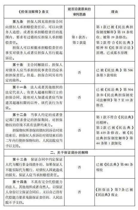 澳门一码100%准确，释义解释与落实行动的重要性