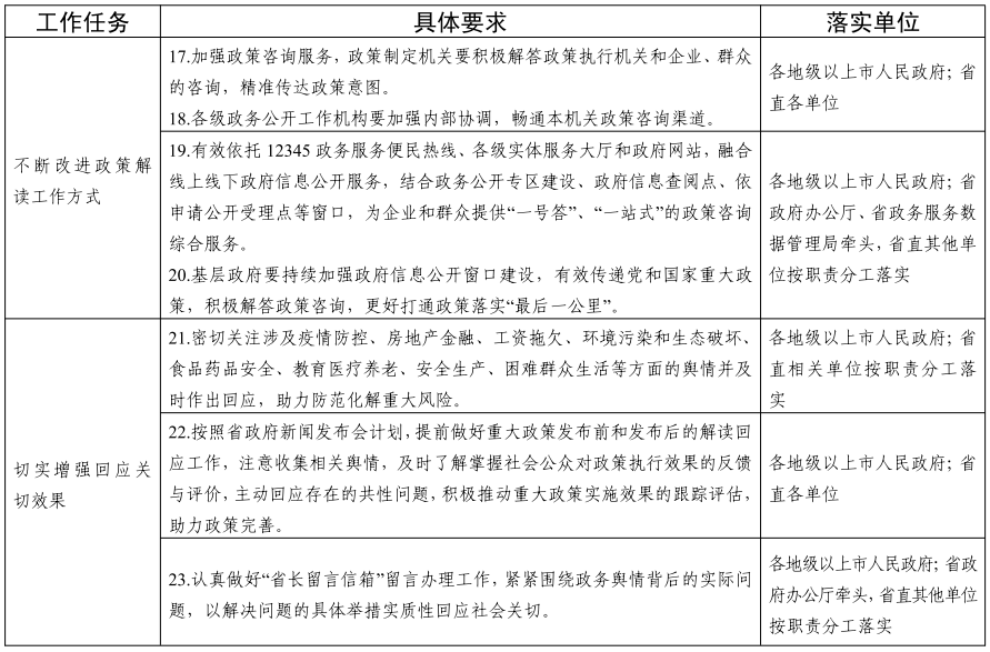 澳门传真与正版传真，释义、实施与落实