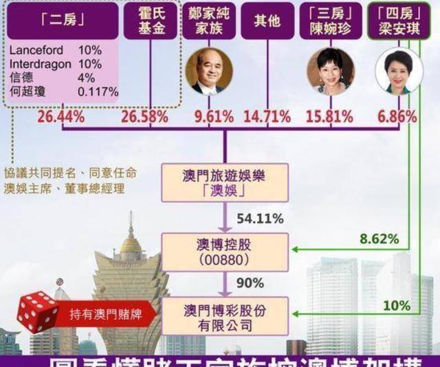 新澳门2025年天天开好彩，雄伟愿景下的释义解释与落实策略