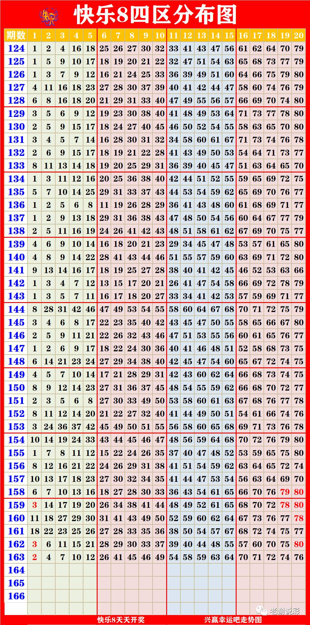 新澳门彩出号综合走势图看331斯，精妙释义、解释与落实