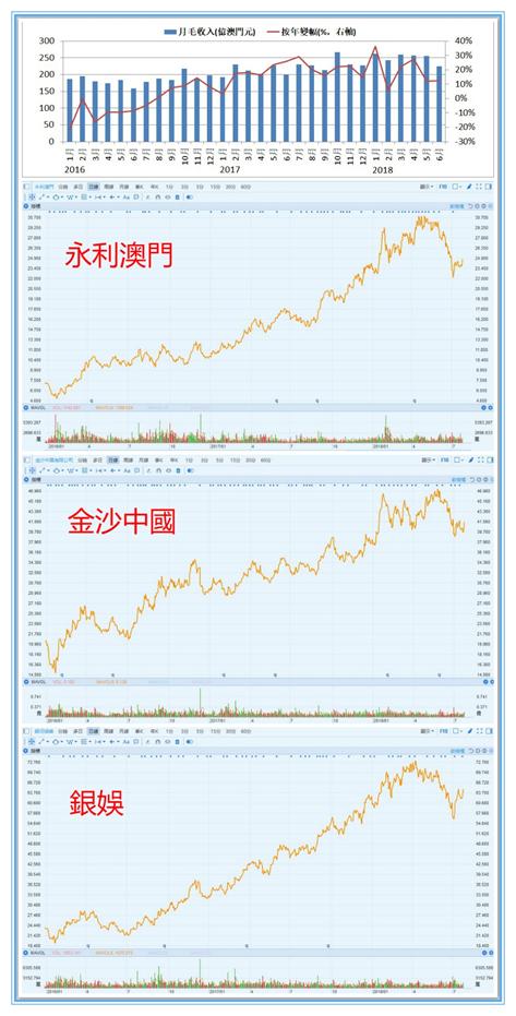 新澳门彩出码综合走势图表解析与释义落实策略