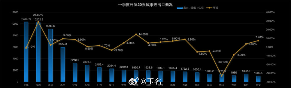 关于最难一肖一码与肯定释义解释落实的深度探讨