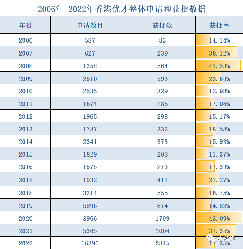 香港免费六会彩开奖结果与技术释义解释落实