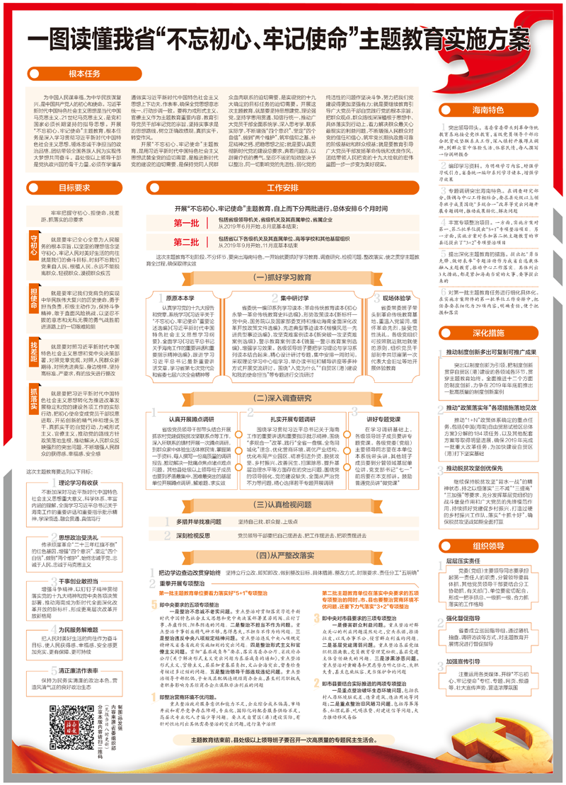 新澳门今天最新免费资料与接纳释义的深入解读与实施策略