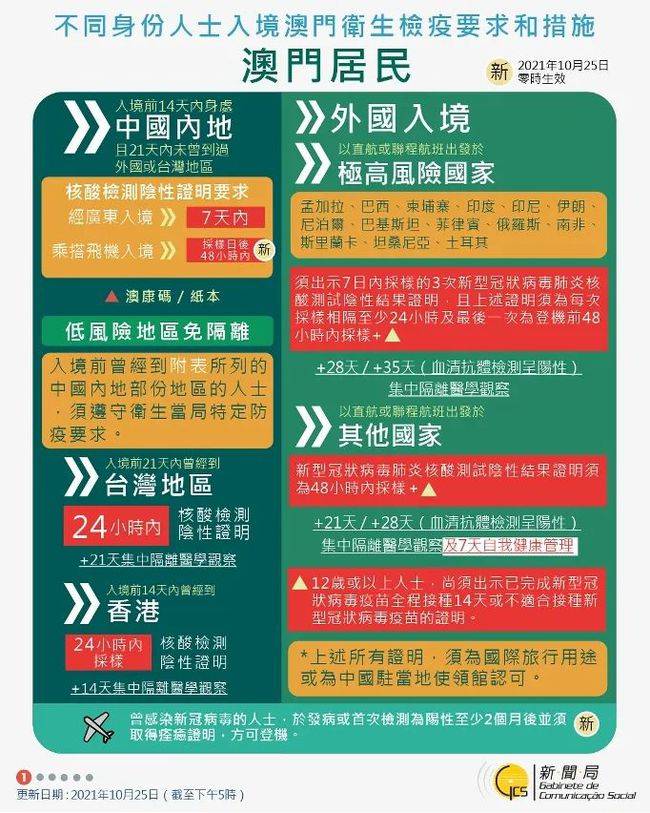 新澳门免费资料大全在线查看，释义解释与落实的重要性