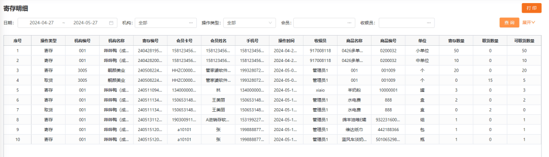 深入解读88887777m管家婆生肖表，聚焦释义、解释与落实